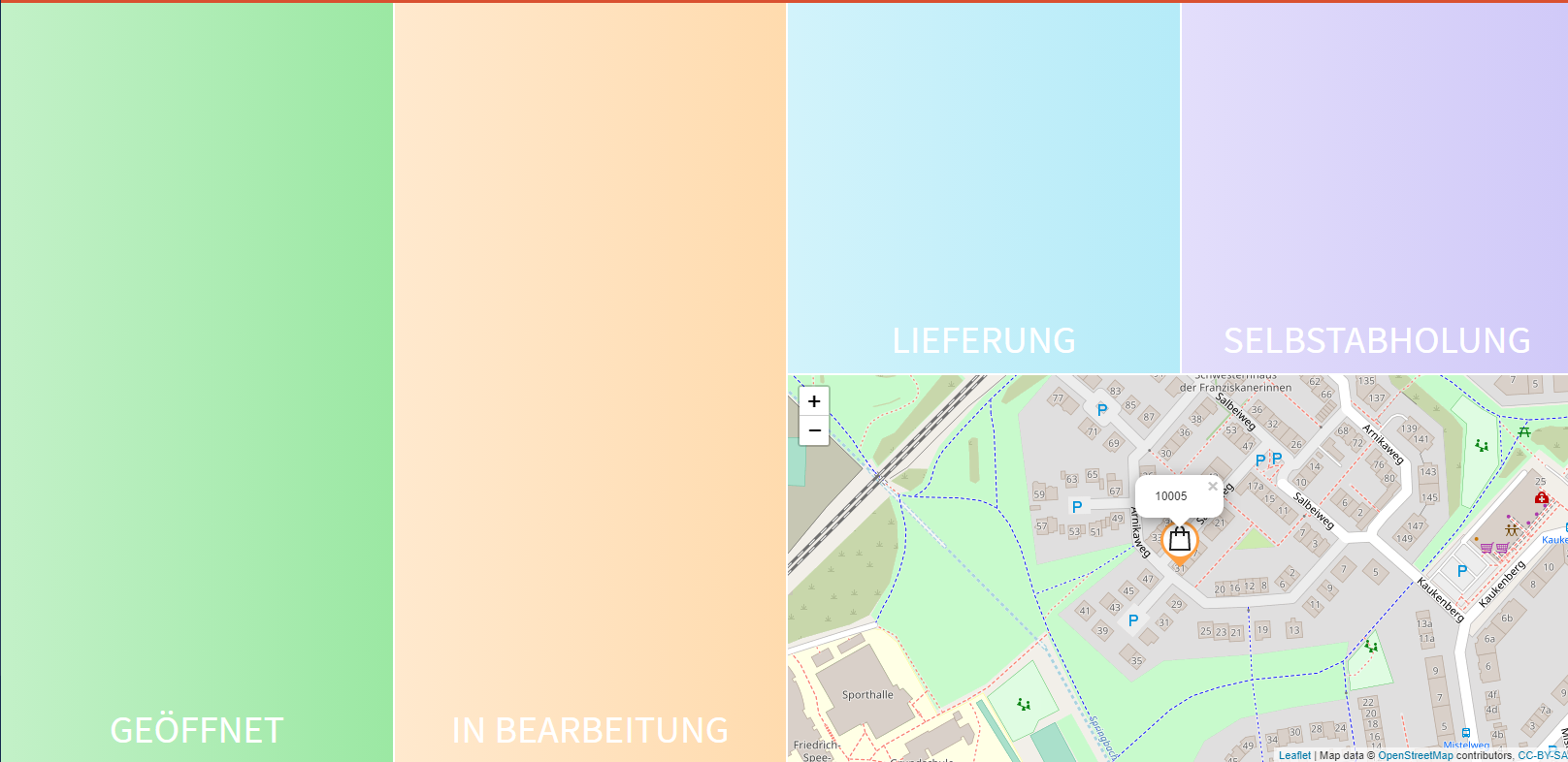 dewa-dashboard-Einteilung